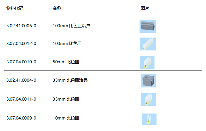 選彩譜 DS-810N 液體色度儀<strong></p>
<p>彩譜色差儀
</strong>，1ml 用量省樣品，數據穩至 0.015！:彩譜色差儀
